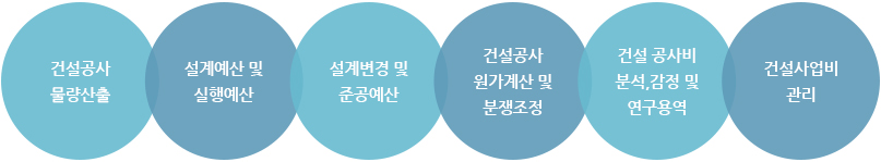 후이즈메이커